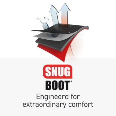 Dunlop Purofort Safety Work Boots – Composite Toe SRC Slip Resistant Waterproof Wellies